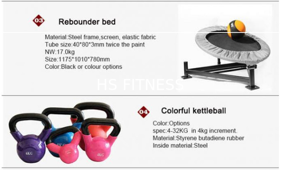 Anuncio publicitario de la máquina de Crossfit Rogue Gym Equipment Synergy Fitness con los accesorios